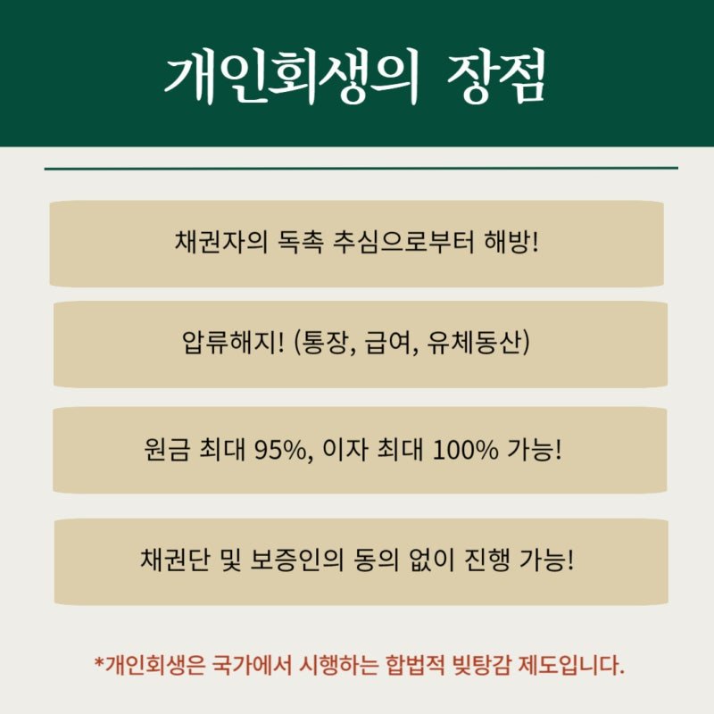 개인회생 대출 연체 전 상담